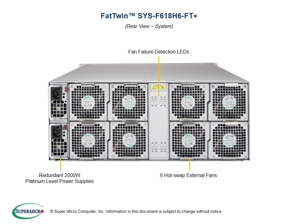 Сервер Supermicro SYS-F618H6-FT_ 4U — фото 6