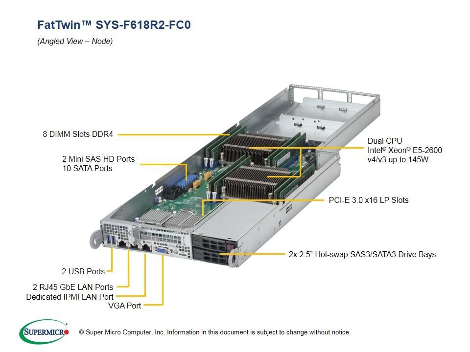 Сервер Supermicro SYS-F618R2-FC0 4U — фото 2