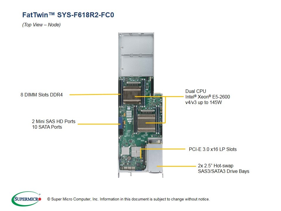 Сервер Supermicro SYS-F618R2-FC0 4U — фото 3