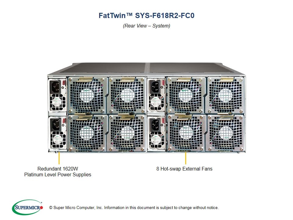 Сервер Supermicro SYS-F618R2-FC0 4U — фото 5