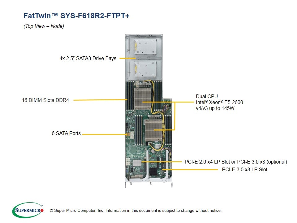Сервер Supermicro SYS-F618R2-FTPT_ 4U — фото 3