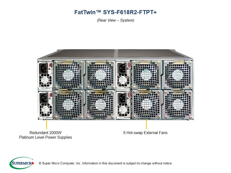 Сервер Supermicro SYS-F618R2-FTPT_ 4U — фото 5