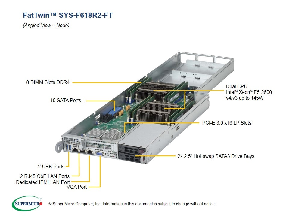 Сервер Supermicro SYS-F618R2-FT 4U — фото 2