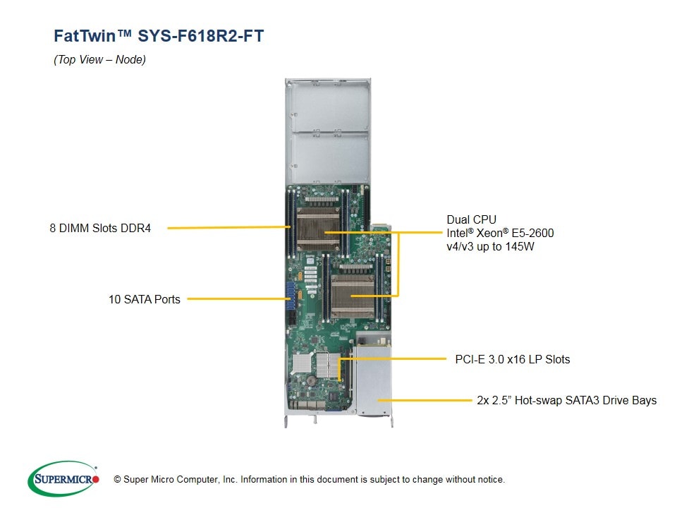 Сервер Supermicro SYS-F618R2-FT 4U — фото 3
