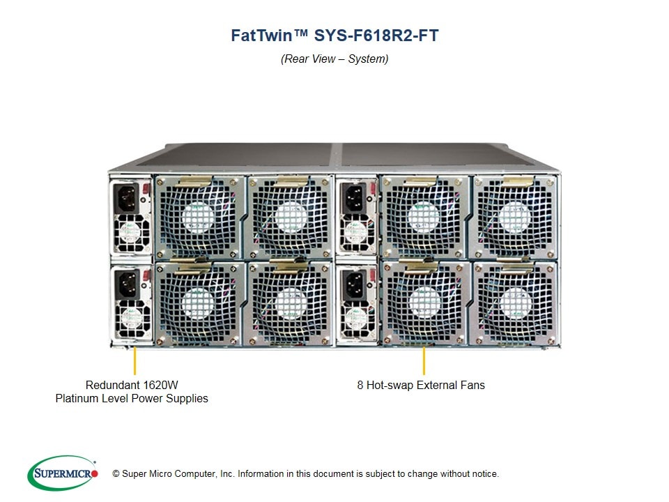 Сервер Supermicro SYS-F618R2-FT 4U — фото 5