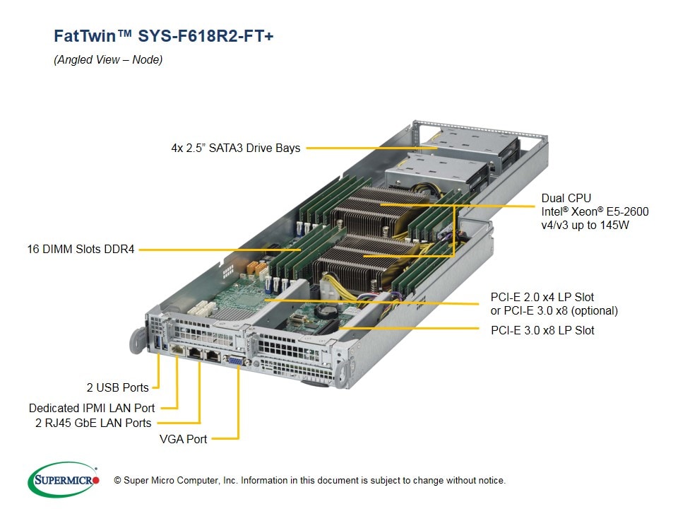 Сервер Supermicro SYS-F618R2-FT_ 4U — фото 2