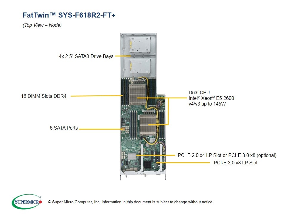 Сервер Supermicro SYS-F618R2-FT_ 4U — фото 3