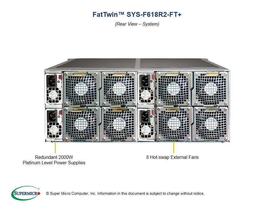 Сервер Supermicro SYS-F618R2-FT_ 4U — фото 5
