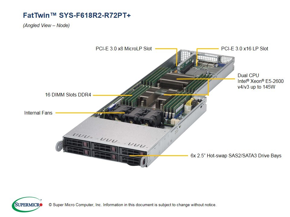 Сервер Supermicro SYS-F618R2-R72PT_ 4U — фото 2