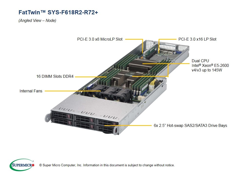 Сервер Supermicro SYS-F618R2-R72_ 4U — фото 2