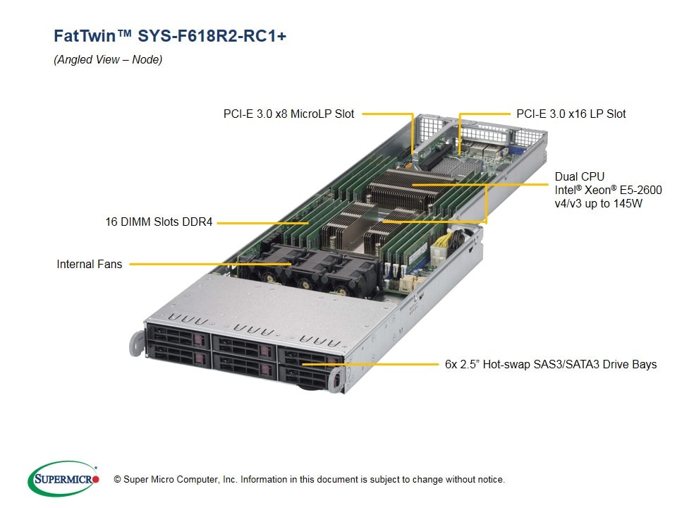 Сервер Supermicro SYS-F618R2-RC1_ 4U — фото 2