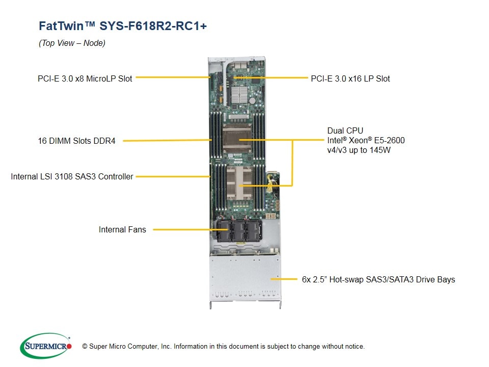 Сервер Supermicro SYS-F618R2-RC1_ 4U — фото 3