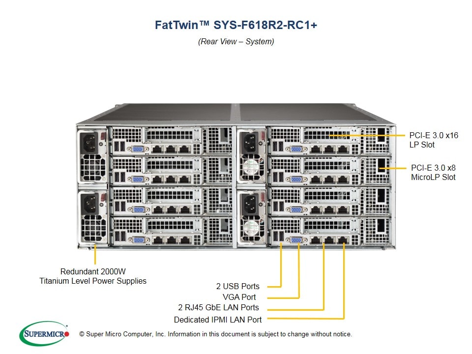 Сервер Supermicro SYS-F618R2-RC1_ 4U — фото 5