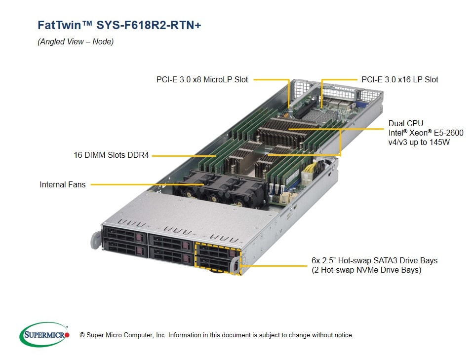 Сервер Supermicro SYS-F618R2-RTN_ 4U — фото 2