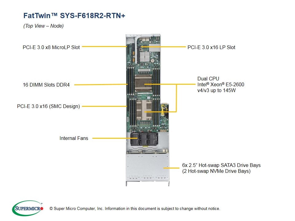 Сервер Supermicro SYS-F618R2-RTN_ 4U — фото 3