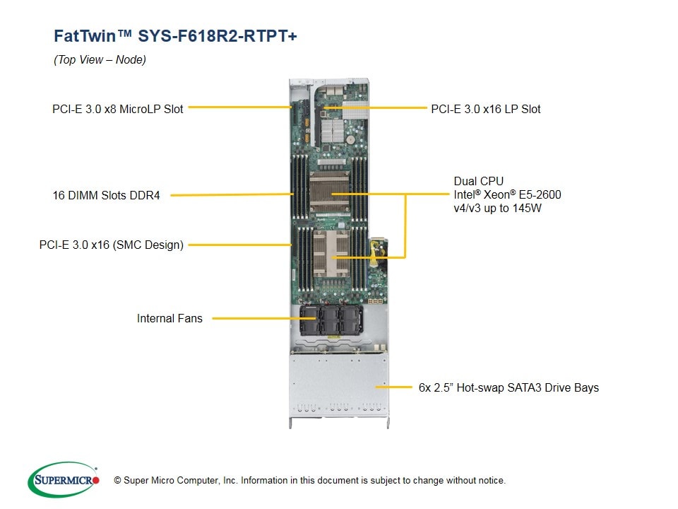 Сервер Supermicro SYS-F618R2-RTPT_ 4U — фото 3