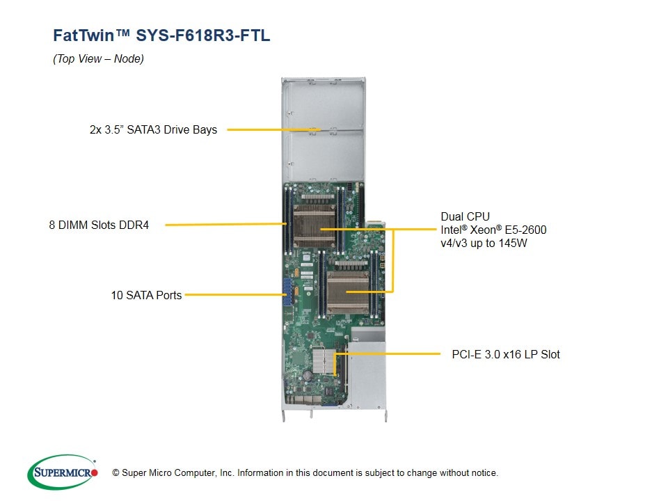 Сервер Supermicro SYS-F618R3-FTL 4U — фото 3