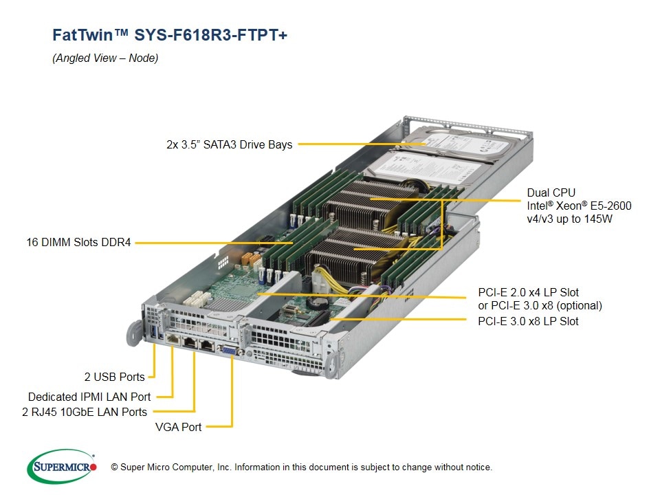 Сервер Supermicro SYS-F618R3-FTPT_ 4U — фото 2