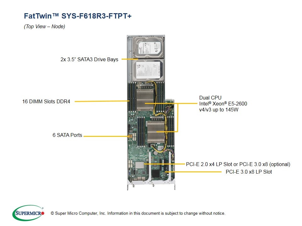 Сервер Supermicro SYS-F618R3-FTPT_ 4U — фото 3