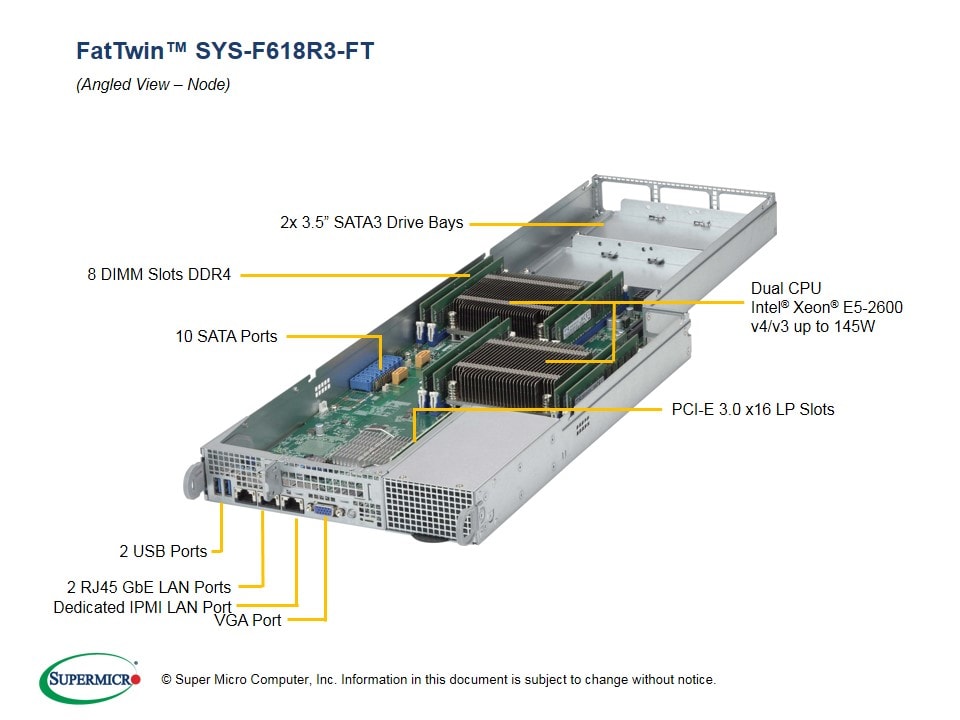 Сервер Supermicro SYS-F618R3-FT 4U — фото 2