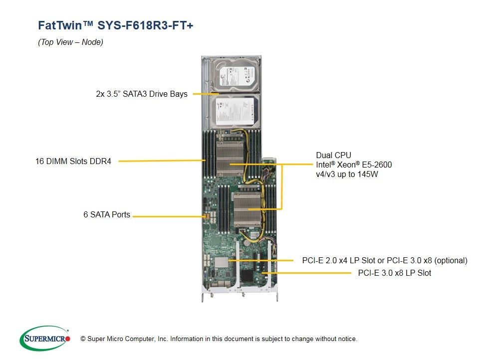 Сервер Supermicro SYS-F618R3-FT_ 4U — фото 3