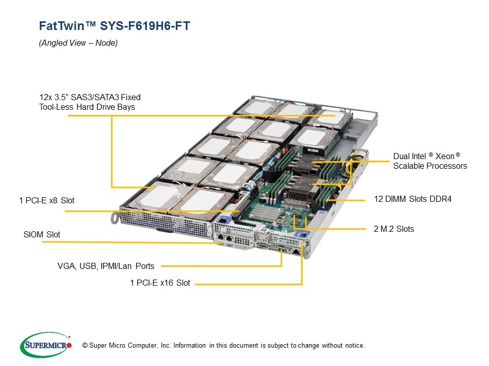 Сервер Supermicro SYS-F619H6-FT X11DPFF-SN,CSE-F414IS4-R2K04BP,FatTwinFIO4U — фото 3
