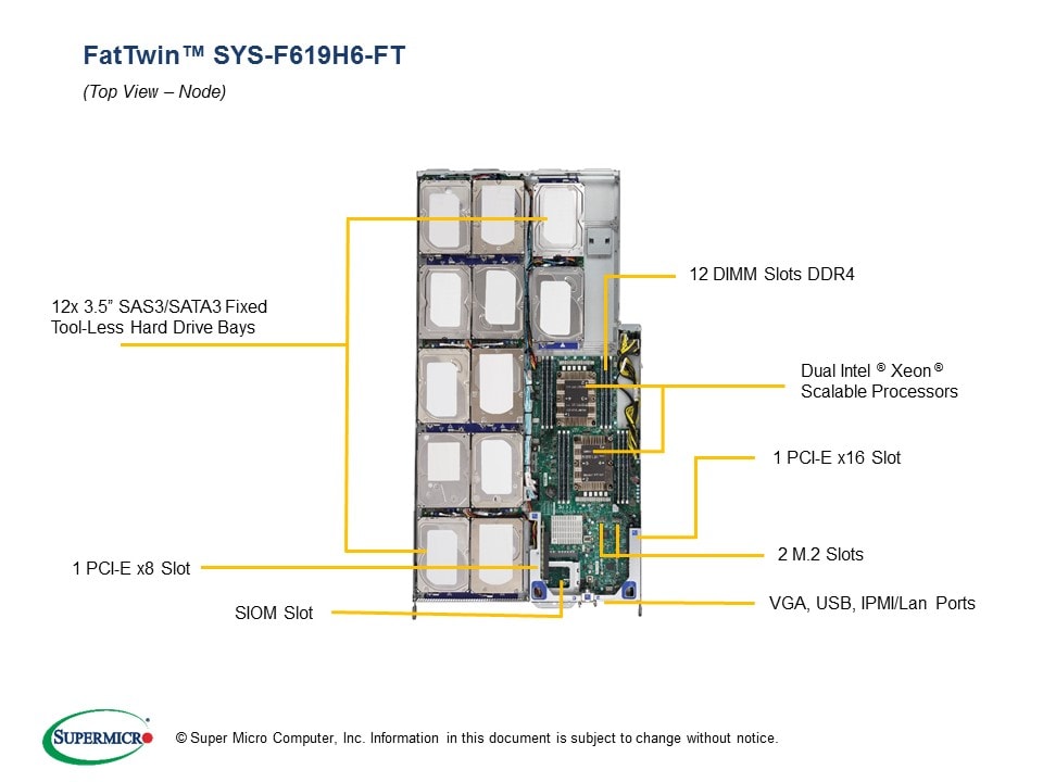 Сервер Supermicro SYS-F619H6-FT X11DPFF-SN,CSE-F414IS4-R2K04BP,FatTwinFIO4U — фото 4