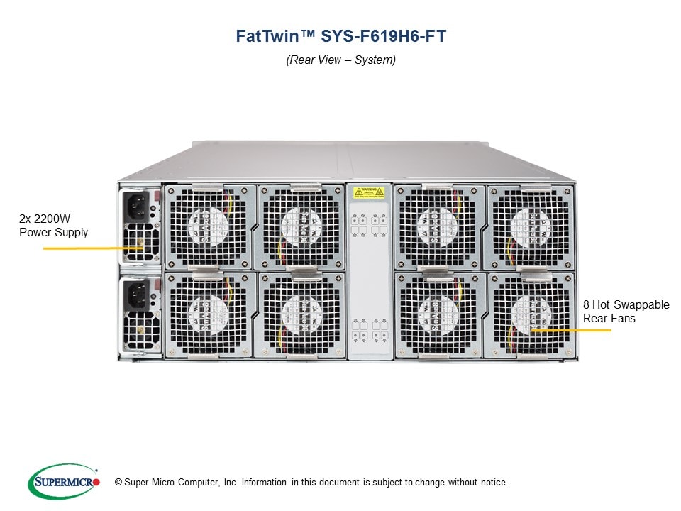 Сервер Supermicro SYS-F619H6-FT X11DPFF-SN,CSE-F414IS4-R2K04BP,FatTwinFIO4U — фото 6