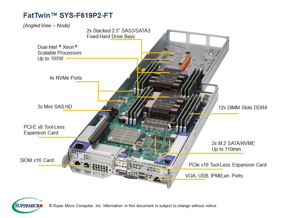 Сервер Supermicro SYS-F619P2-FT 4U — фото 2