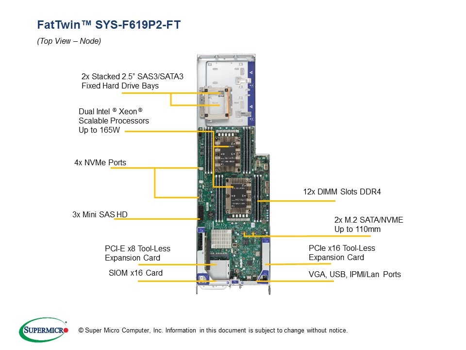 Сервер Supermicro SYS-F619P2-FT 4U — фото 3