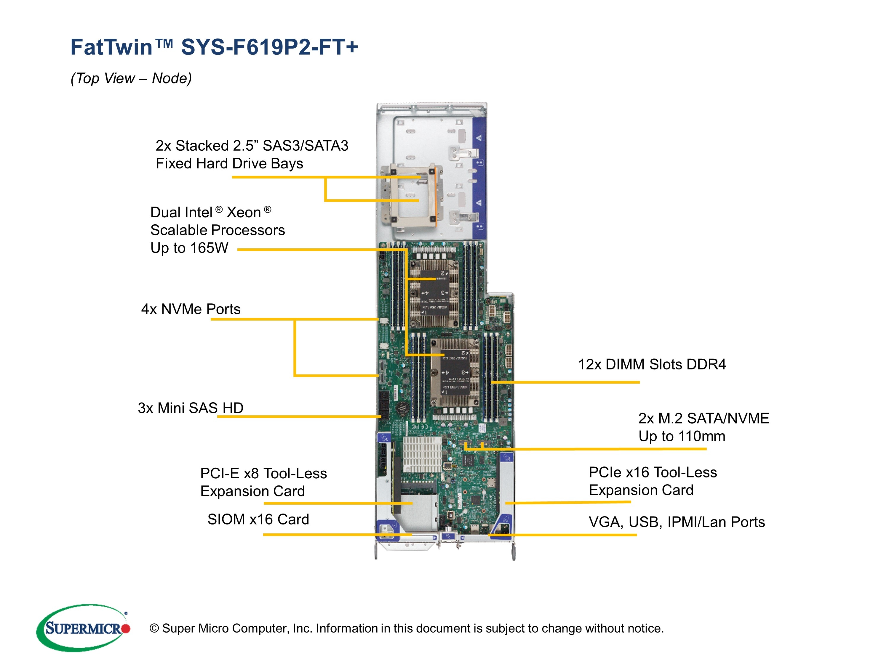 Сервер Supermicro SYS-F619P2-FT_ 4U — фото 3