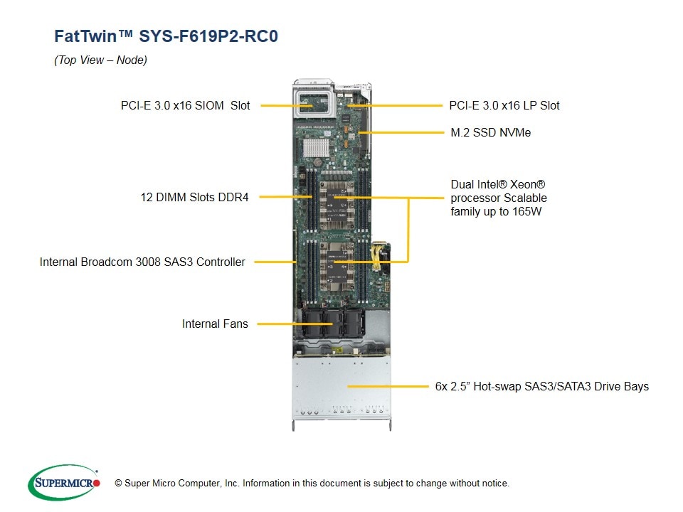 Сервер Supermicro SYS-F619P2-RC0 4U — фото 3