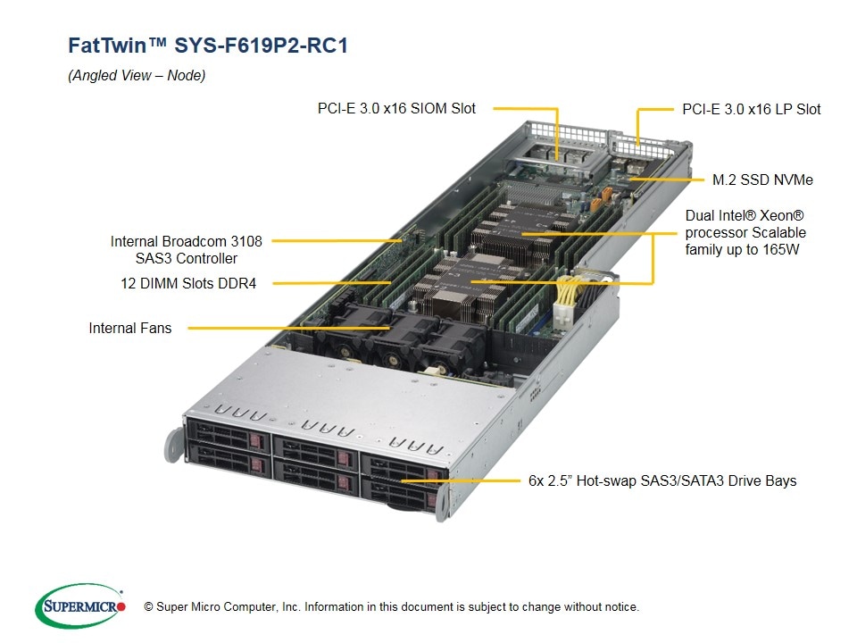 Сервер Supermicro SYS-F619P2-RC1 4U — фото 2