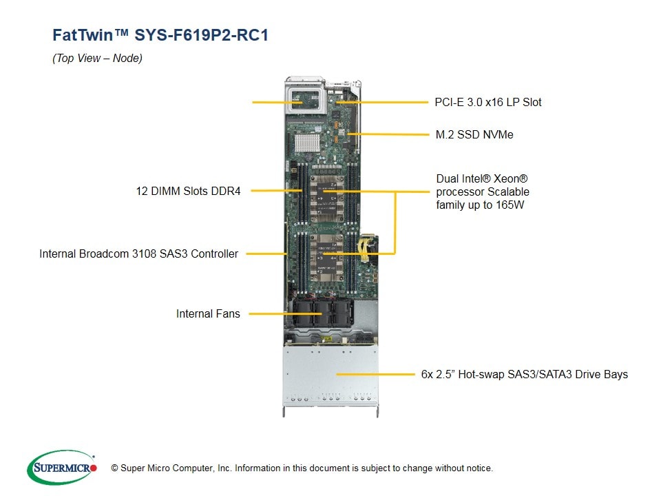 Сервер Supermicro SYS-F619P2-RC1 4U — фото 3