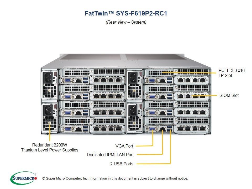 Сервер Supermicro SYS-F619P2-RC1 4U — фото 5