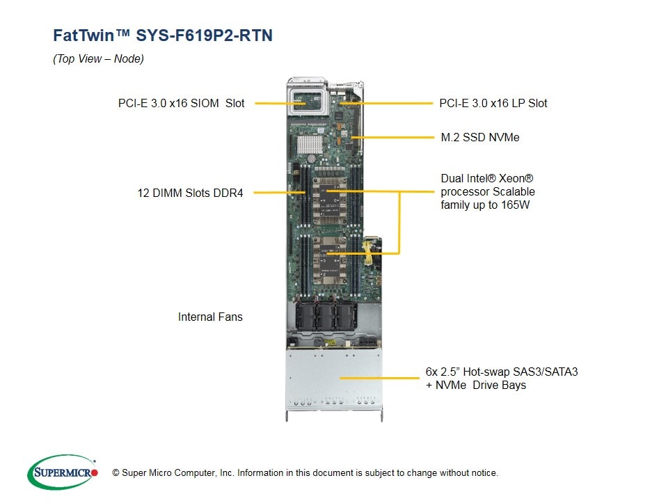 Сервер Supermicro SYS-F619P2-RTN 4U — фото 3