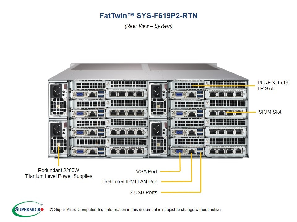 Сервер Supermicro SYS-F619P2-RTN 4U — фото 5