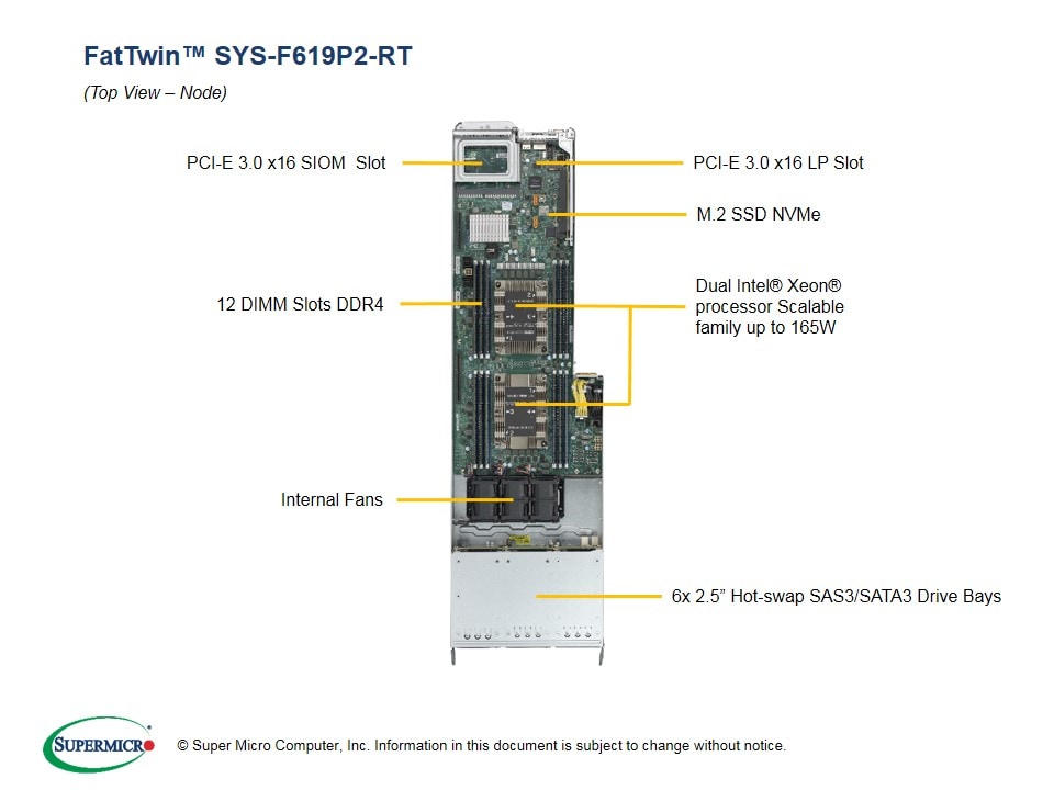 Сервер Supermicro SYS-F619P2-RT 4U — фото 3