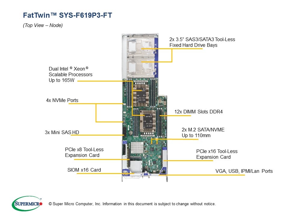 Сервер Supermicro SYS-F619P3-FT 4U — фото 3