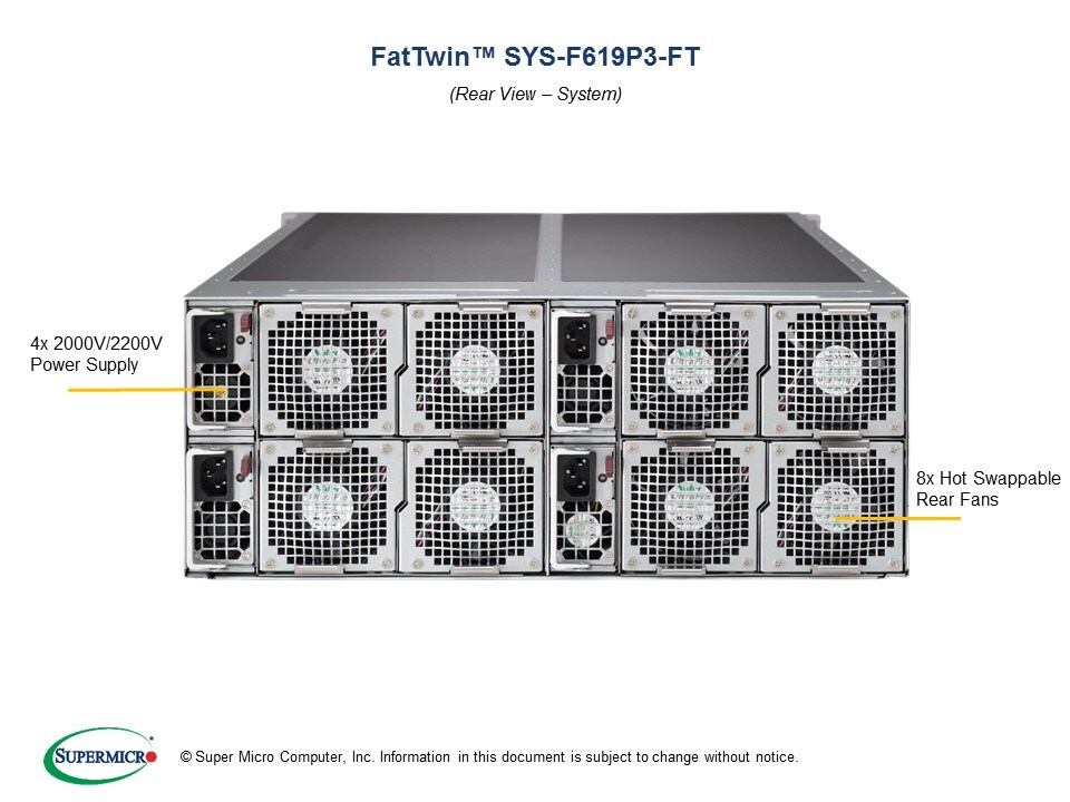 Сервер Supermicro SYS-F619P3-FT 4U — фото 5