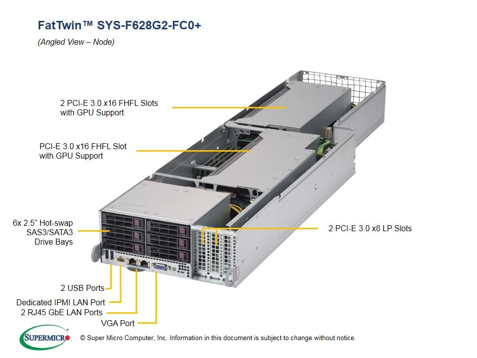 Сервер Supermicro SYS-F628G2-FC0_ 4U — фото 2