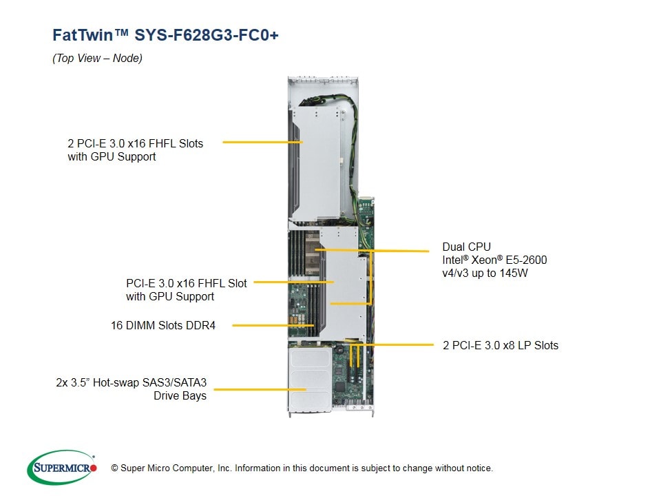 Сервер Supermicro SYS-F628G3-FC0_ 4U — фото 3