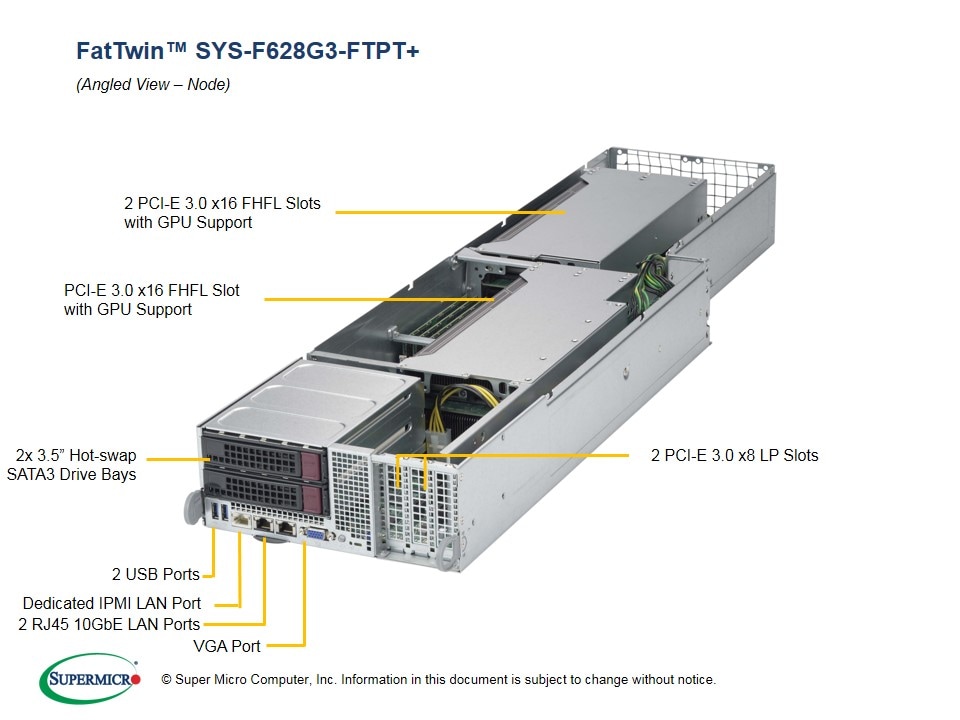Сервер Supermicro SYS-F628G3-FTPT_ 4U — фото 2