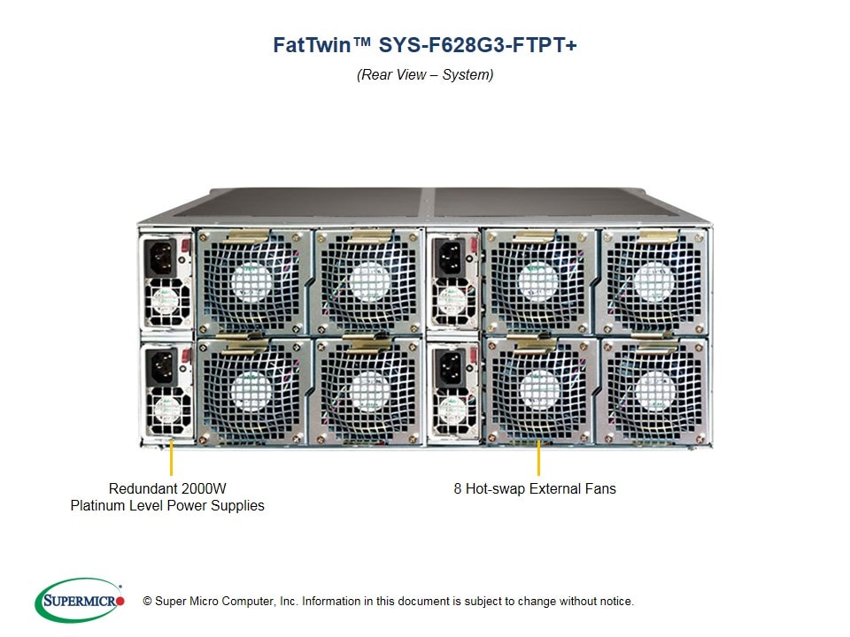 Сервер Supermicro SYS-F628G3-FTPT_ 4U — фото 5