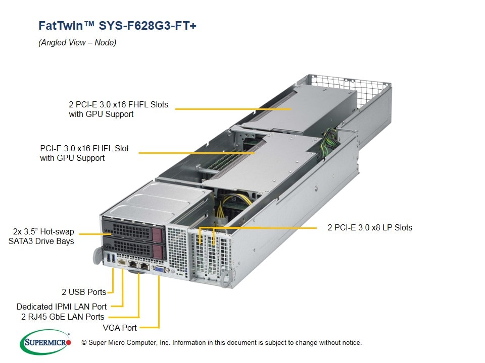 Сервер Supermicro SYS-F628G3-FT_ 4U — фото 2