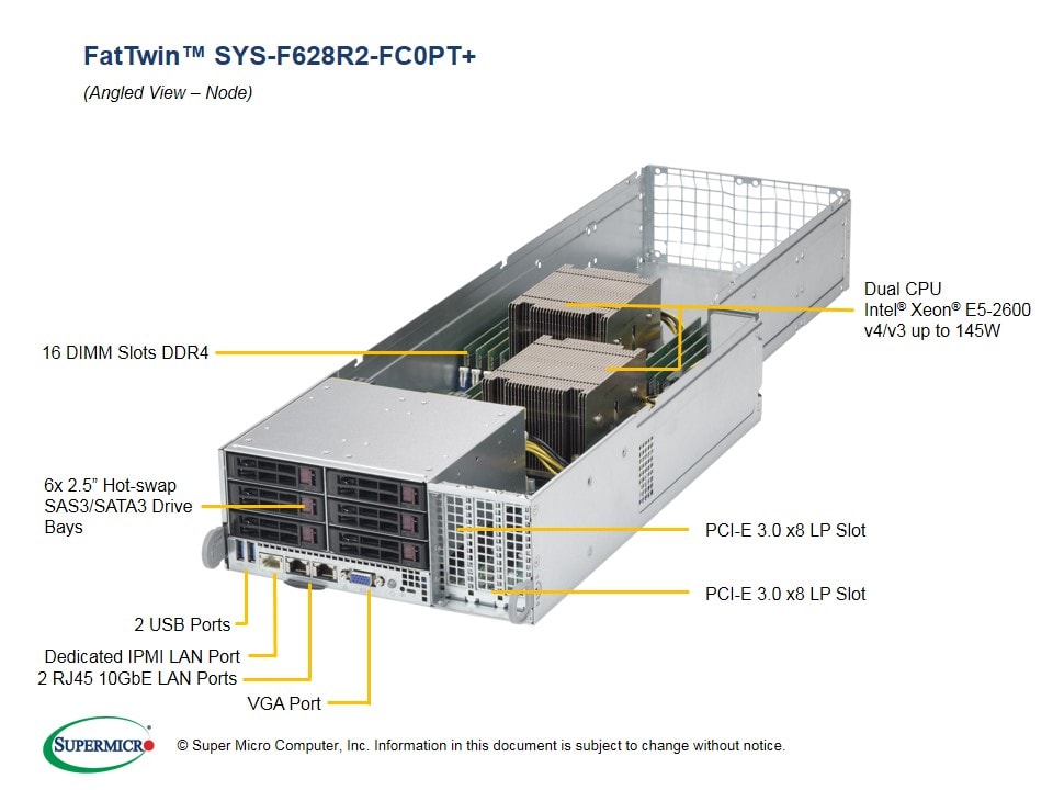 Сервер Supermicro SYS-F628R2-FC0PT_ 4U — фото 2