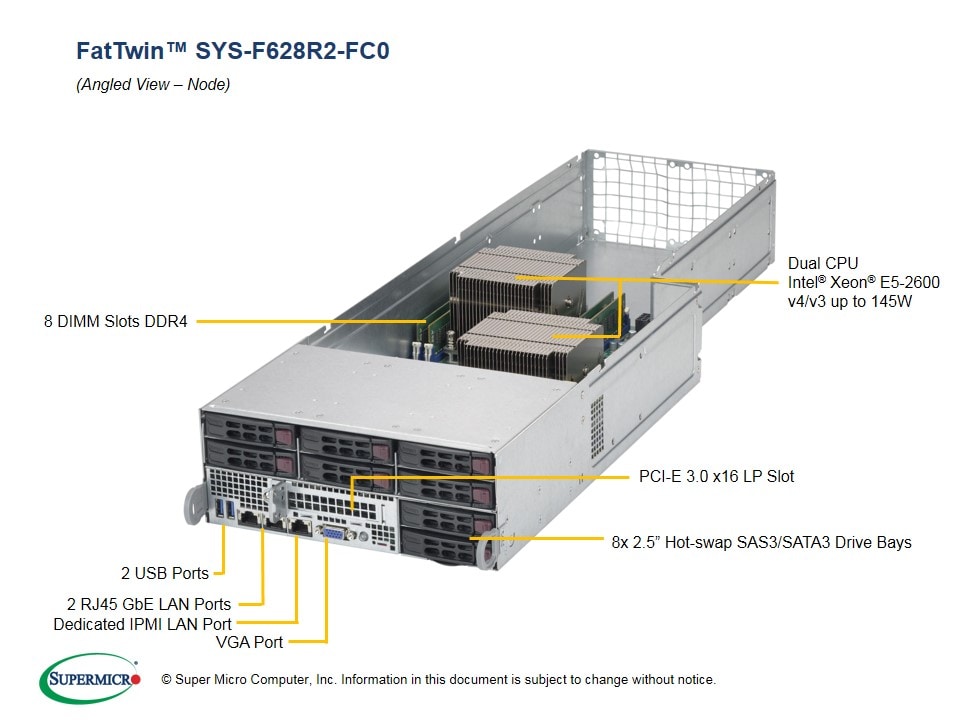 Сервер Supermicro SYS-F628R2-FC0 4U — фото 2