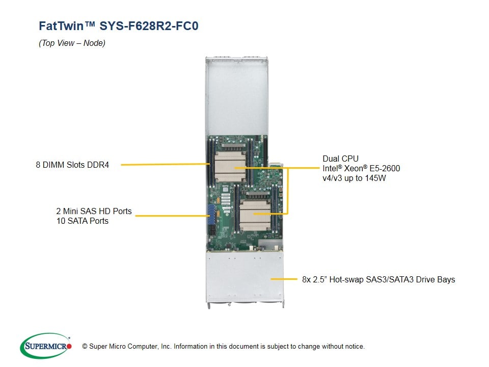 Сервер Supermicro SYS-F628R2-FC0 4U — фото 3