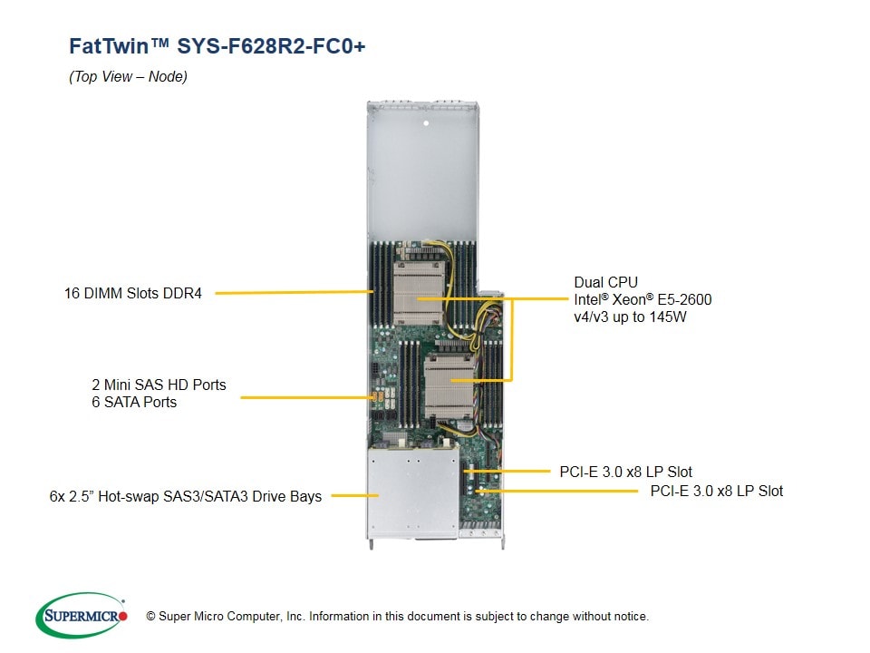 Сервер Supermicro SYS-F628R2-FC0_ 4U — фото 3