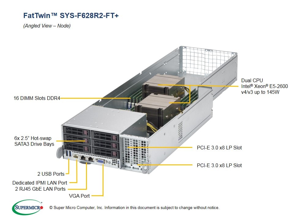 Сервер Supermicro SYS-F628R2-FT_ 4U — фото 2
